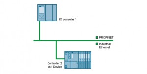 profinet-engineering-oem-modular-machine-concepts_596x300